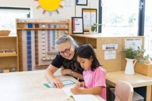 A Simplified Guide to the 5 EYLF Learning Outcomes