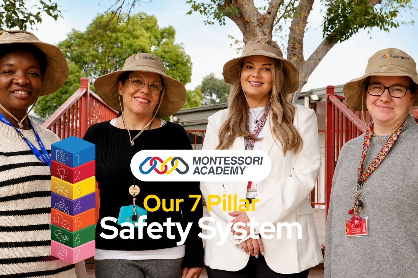 Seven Pillars of Child Safety at Montessori Academy